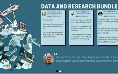 The Ultimate Kristjan Küllamaggi (Qullamaggie) Deep Dive – Data , Research Bundle