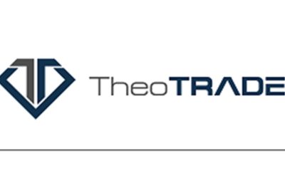 TheoTrade – Day Trader Mega Bundle