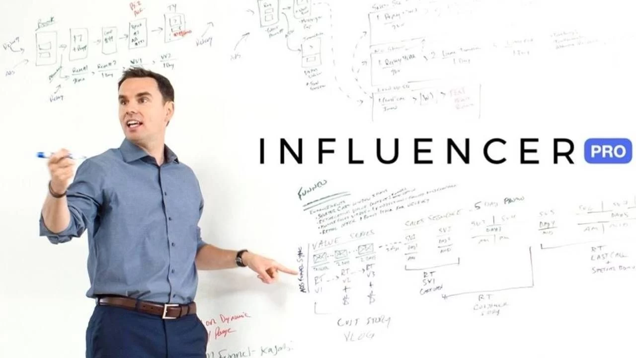 Brendon Burchard – Influence Pro