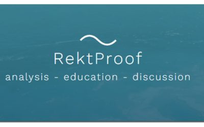 RektProof Price Action