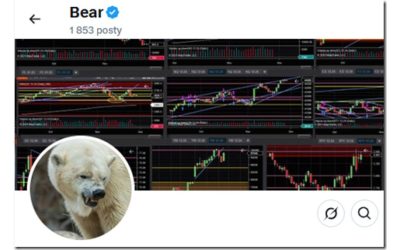 JBear Trades – Price Action Scalping Value and Candlesticks