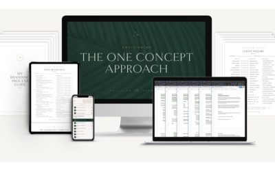 Melissa Yeager – Balanced Branding