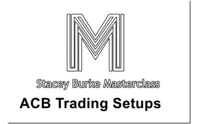 Stacey Burke – ACB Trading Setups Master Class