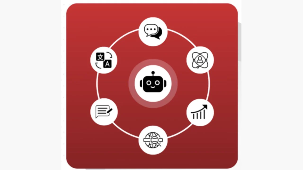 ConversionXL CXL – All Access Pass 2025