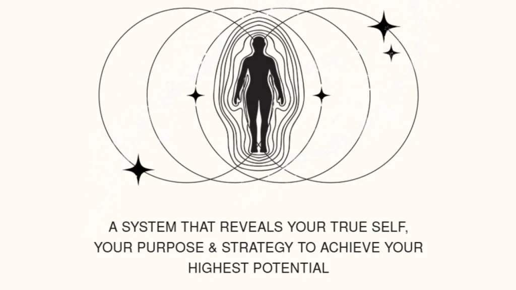 Maike Gabriela – Transformational Human Design Training