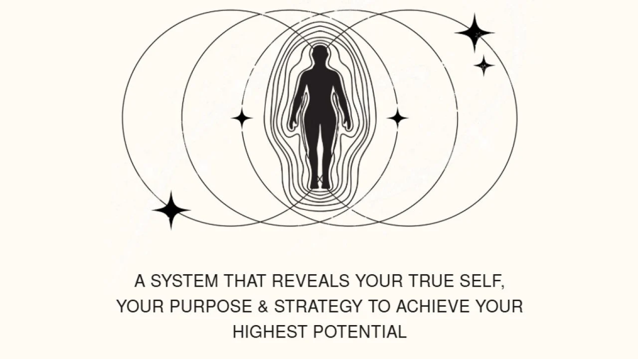 Maike Gabriela – Transformational Human Design Training