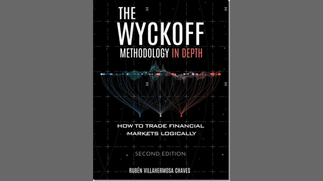 Ruben Villahermosa – The Wyckoff Methodology in Depth