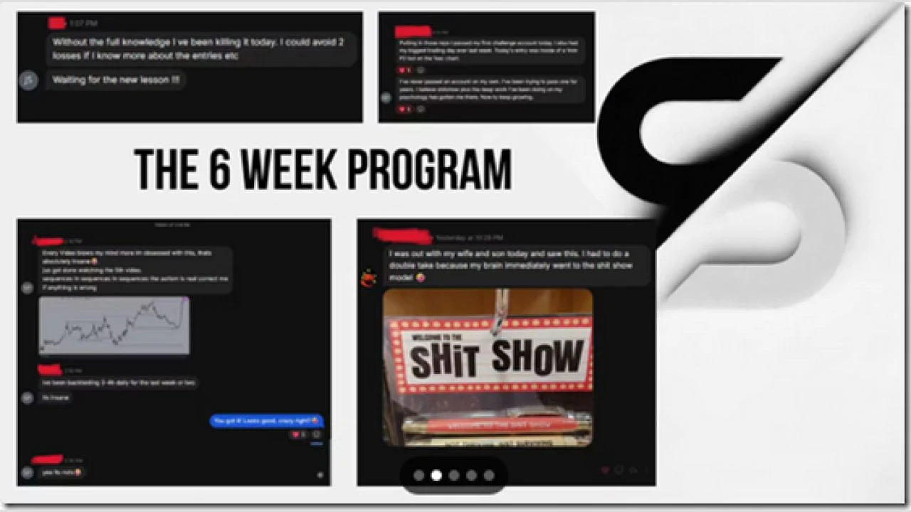 ShitShow – 6 Week Scalping Trading System