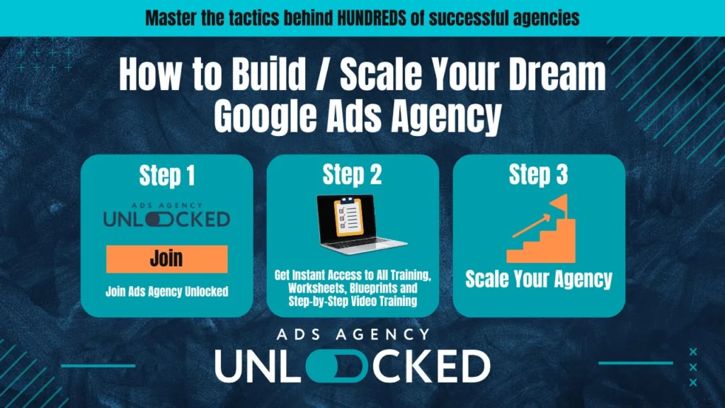 Mike Mancini – Google Ads Agency Unlocked
