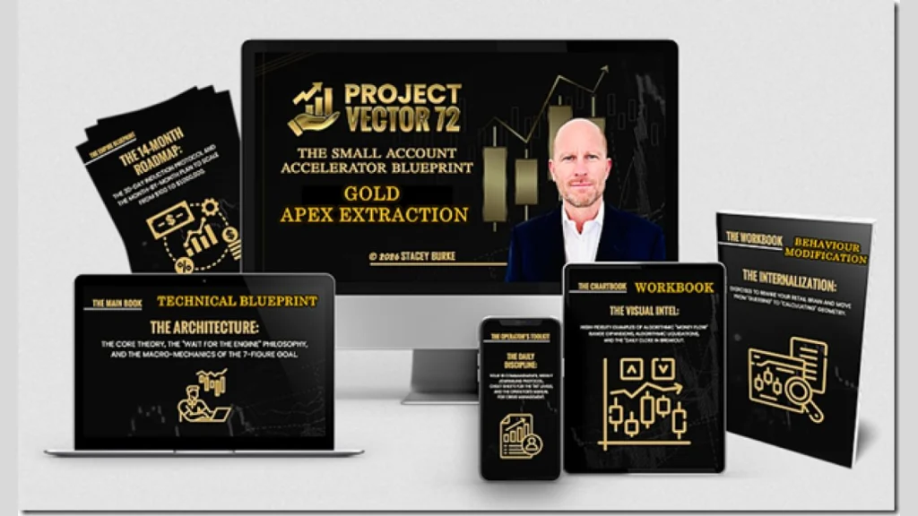 Stacey Burke – Gold Apex Extraction New York Session Institutional Blueprint
