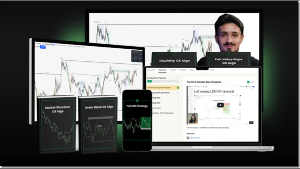 Prosperity School – The SMC Engine 2026