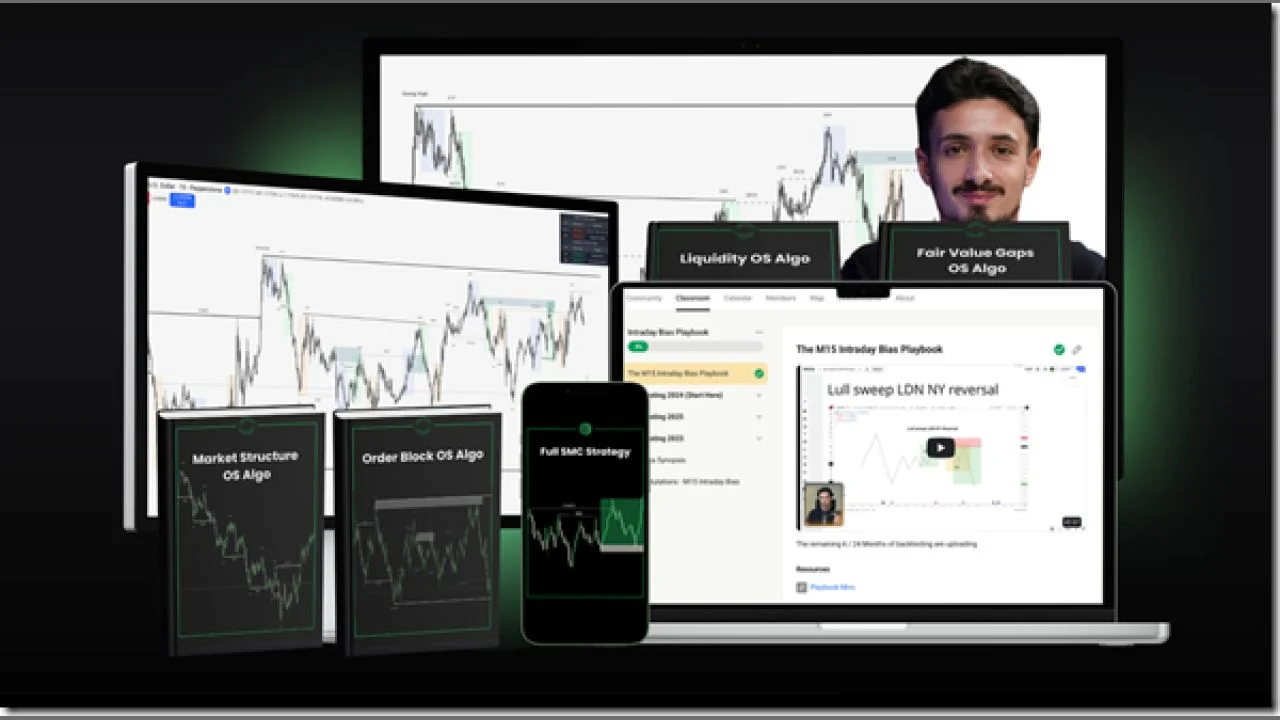 Prosperity School – The SMC Engine 2026